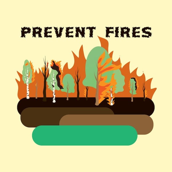 Fire Conditions